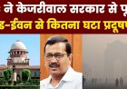 दिल्ली-एनसीआर में प्रदूषण पर सुप्रीम कोर्ट सख्त,चार राज्यों के मुख्य सचिवों को किया तलब, केंद्र सरकार को एयर प्यूरीफायर टावर लगाने का निर्देश